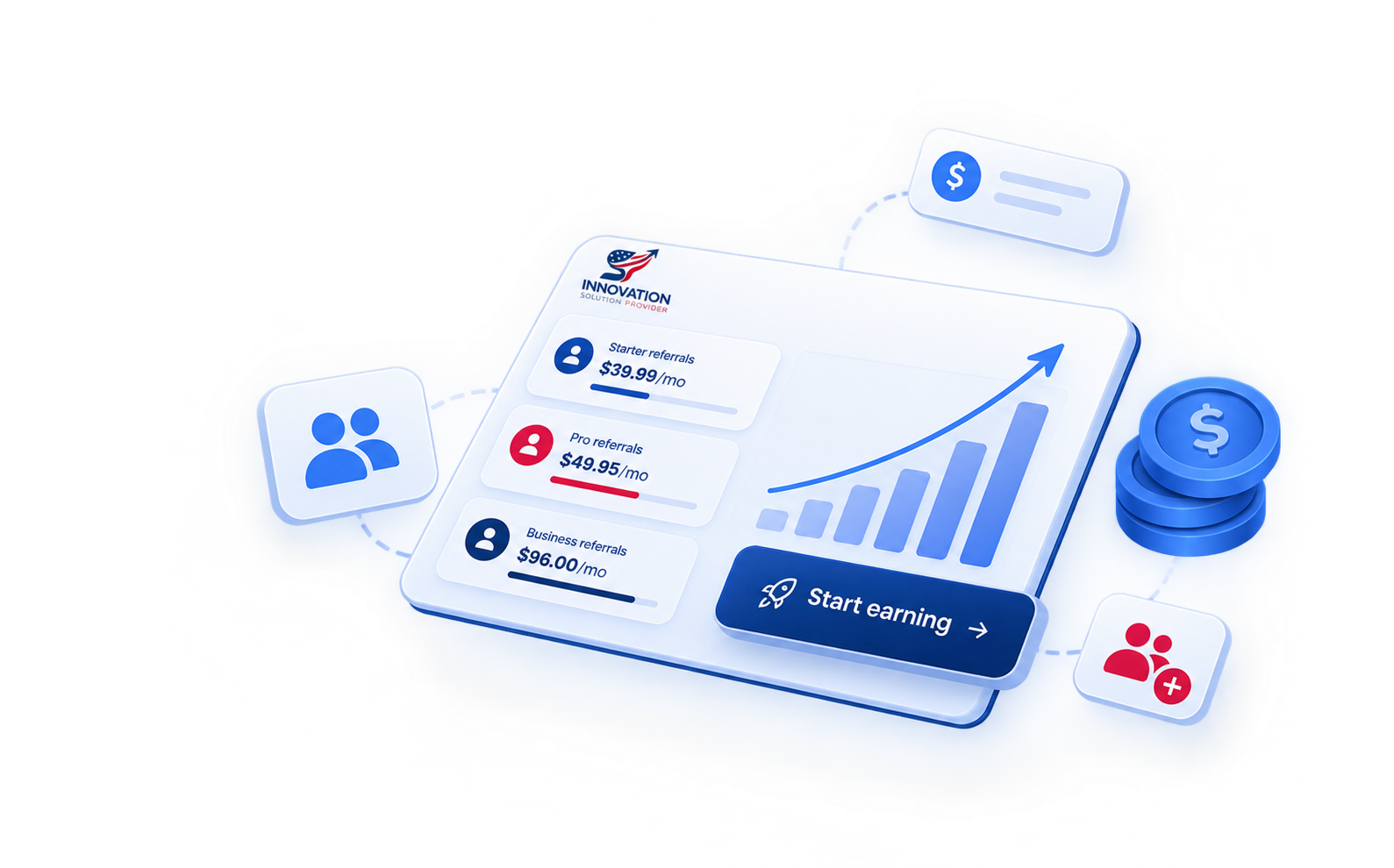 Partner dashboard showing clicks, conversions and payouts